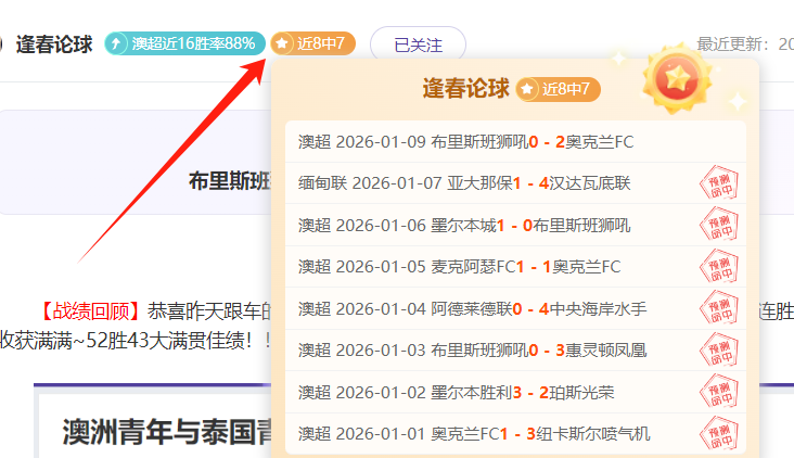 狂飙五连胜,揭秘,日赛事风云,尊龙凯时,尊龙凯时中国官网
