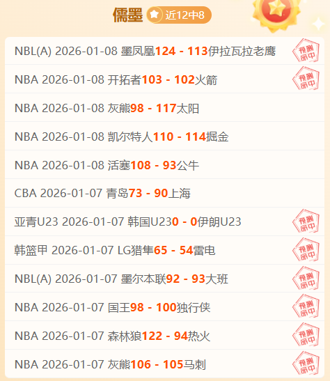 詹俊揭秘,曼联虽阵容,告急,尊龙凯时,尊龙凯时中国官网