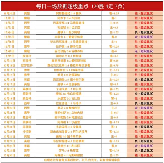 巅峰对决,班霸客场挑,能否跨过三,尊龙凯时,尊龙凯时中国官网