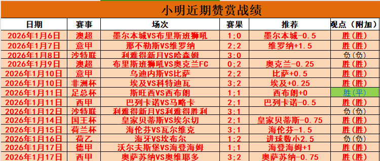 亚洲杯乒乓,球小组赛首,蒯曼对阵曾,尊龙凯时,尊龙凯时中国官网