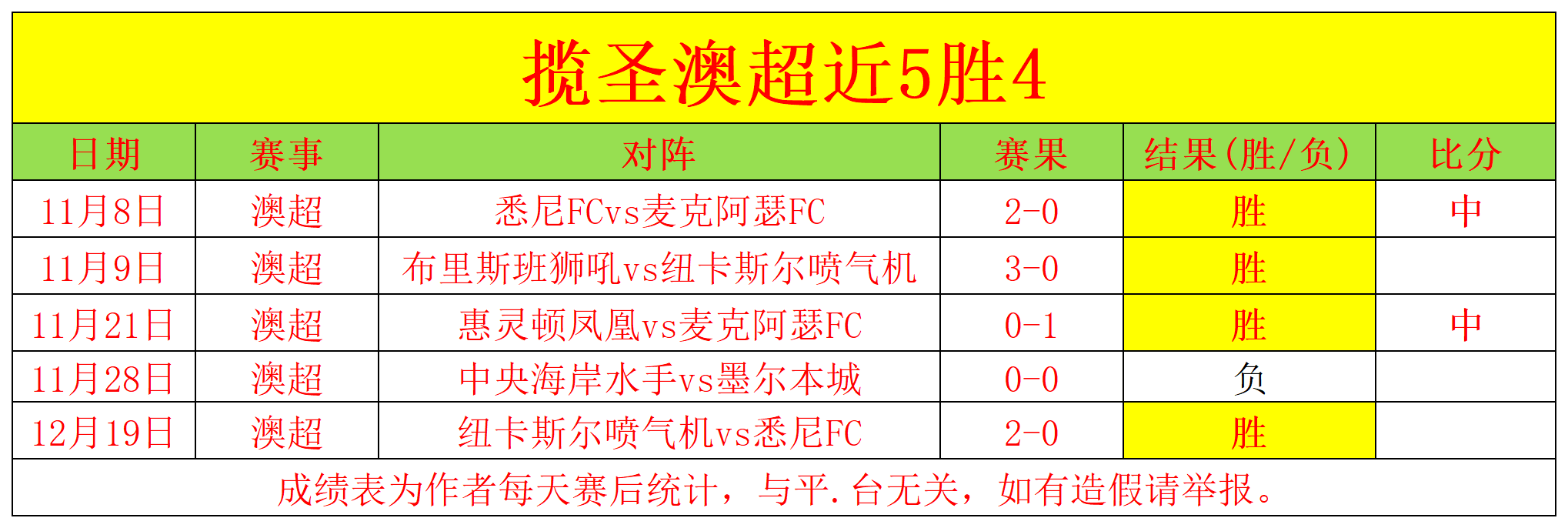恒大汽車關,聯公司破產,重組啟動,尊龙凯时,尊龙凯时中国官网