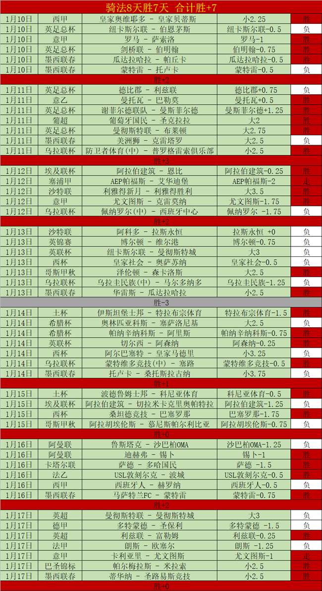 山东高速男,篮五连胜,大胜四川男,尊龙凯时,尊龙凯时中国官网