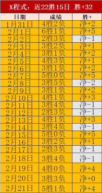 普利西奇助,力米蘭打破,意甲進球,尊龙凯时,尊龙凯时中国官网