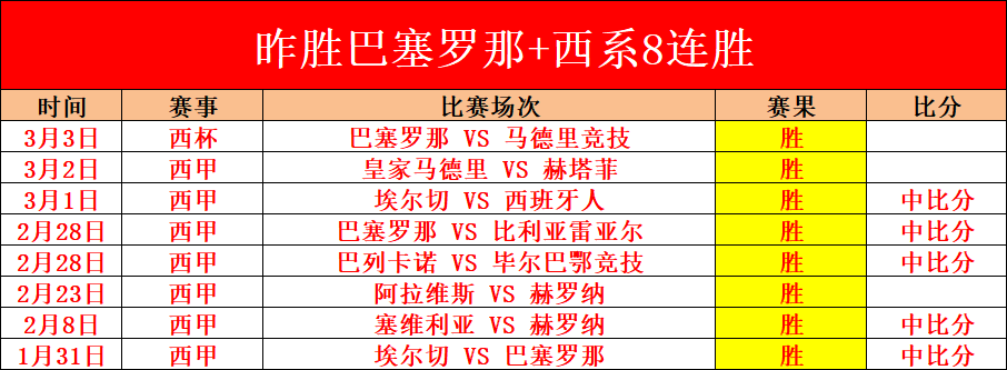 亚历山大,分率雷霆客,场胜老鹰,尊龙凯时,尊龙凯时中国官网