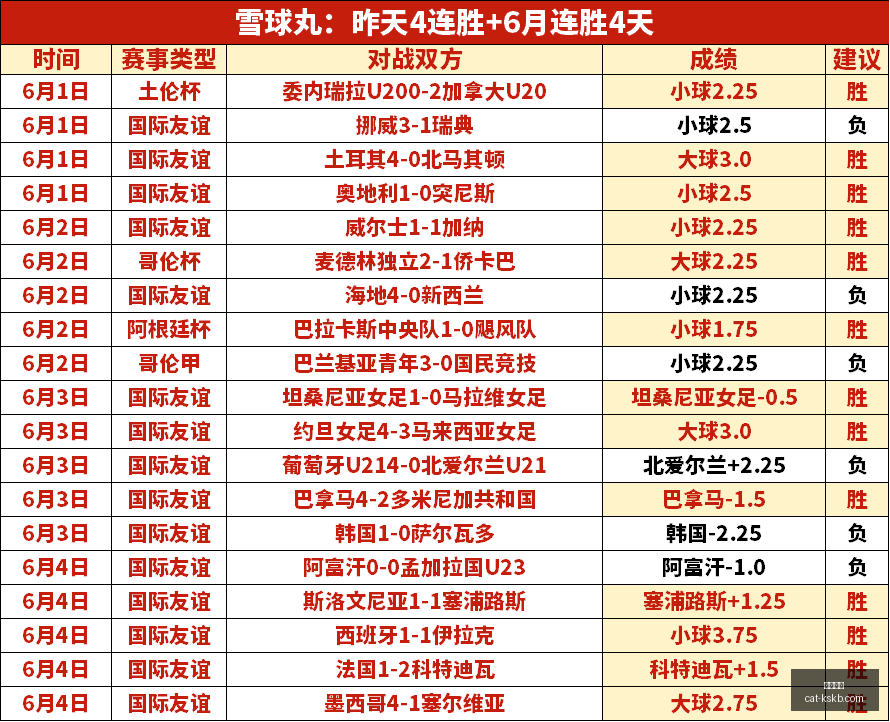今晨大胜盘,逆境翻盘,鹿岛主场能,尊龙凯时官网,尊龙凯时比价,尊龙凯时优惠,尊龙凯时评测,尊龙凯时体验