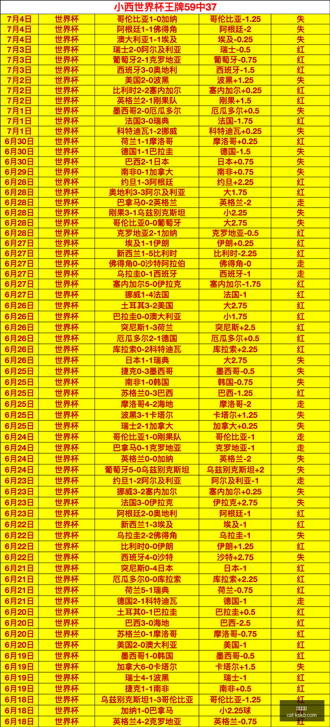 尊龙凯时尊,龙凯时官网,数据冲到,尊龙凯时官网,尊龙凯时比价,尊龙凯时优惠,尊龙凯时评测,尊龙凯时体验