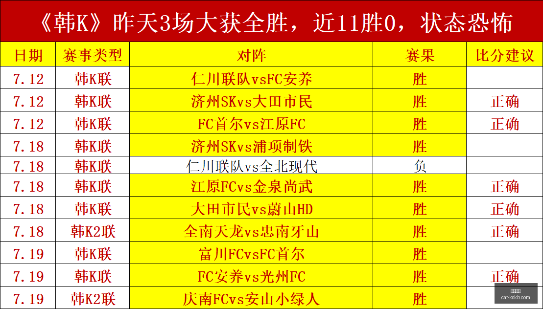 尊龙凯时尊,龙凯时官网,突发变动结,尊龙凯时官网,尊龙凯时比价,尊龙凯时优惠,尊龙凯时评测,尊龙凯时体验