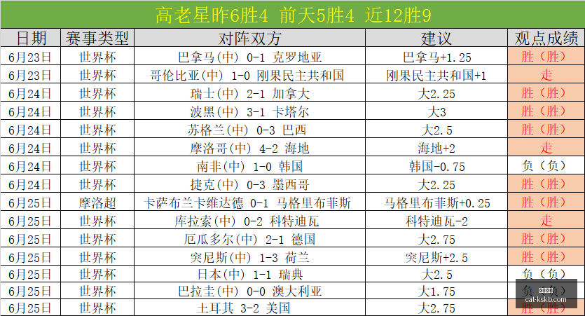 尊龙凯时尊,龙凯时官网,新动作落地,尊龙凯时官网,尊龙凯时比价,尊龙凯时优惠,尊龙凯时评测,尊龙凯时体验