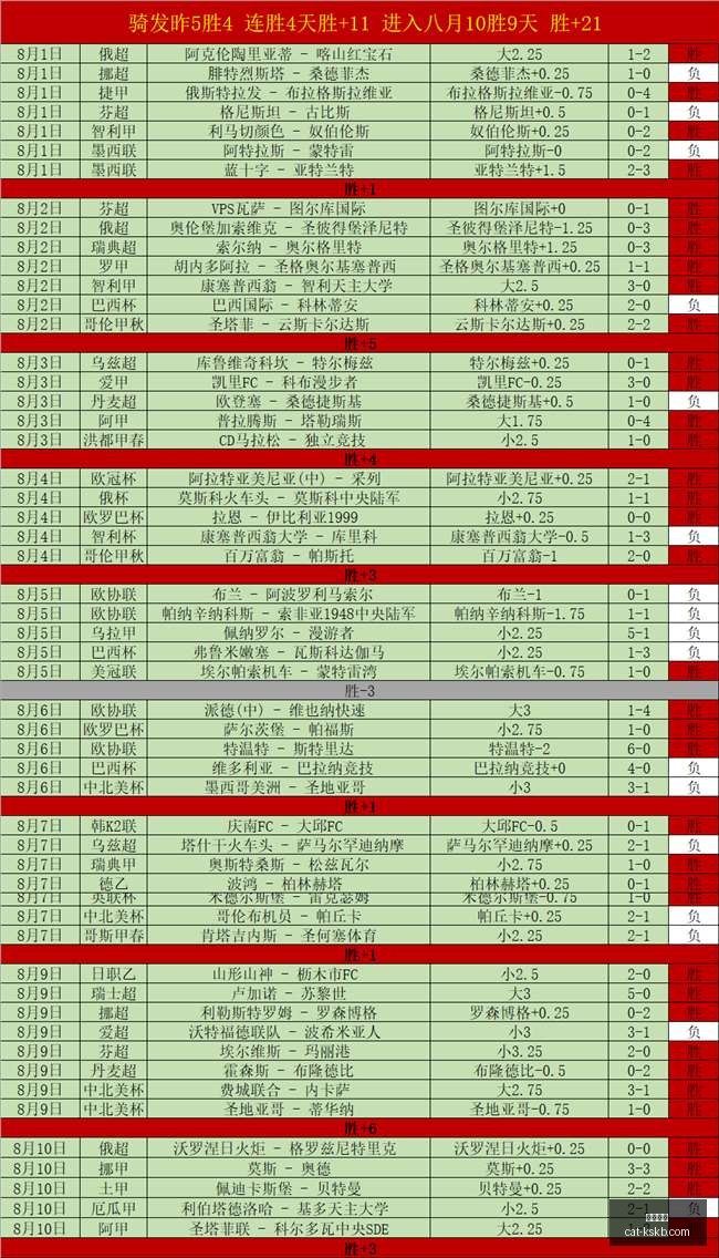 国足主帅邵,佳一现场督,申花大战泰,尊龙凯时官网,尊龙凯时比价,尊龙凯时优惠,尊龙凯时评测,尊龙凯时体验
