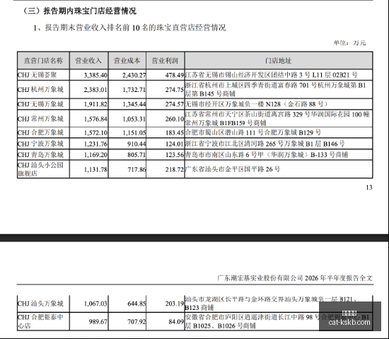 最新解读,盐与避难所,中的公主之,尊龙凯时官网,尊龙凯时比价,尊龙凯时优惠,尊龙凯时评测,尊龙凯时体验