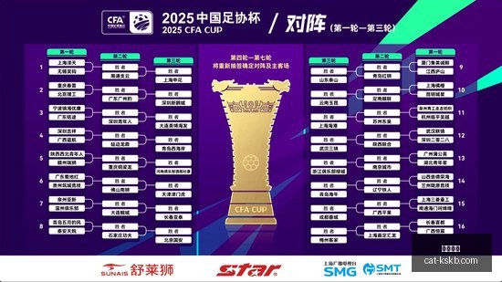 北京队蒙哥,马利展望亚,冠之旅,尊龙凯时官网,尊龙凯时比价,尊龙凯时优惠,尊龙凯时评测,尊龙凯时体验