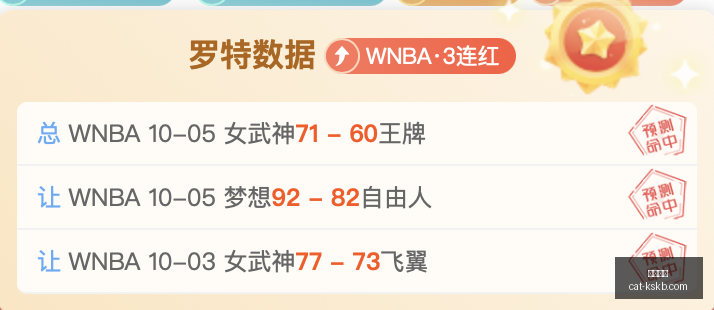 白羽肉鸡行,金九银十遇,上下游行情,尊龙凯时官网,尊龙凯时比价,尊龙凯时优惠,尊龙凯时评测,尊龙凯时体验