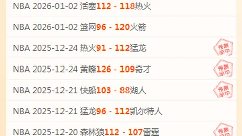 火箭队力挺三员大将，格林突破关键纪录，12场战况11胜超哈登，最强阵容雏形渐显