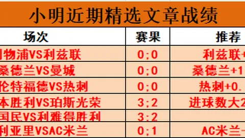拜仁传奇凯恩德甲57场独中58球