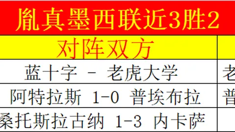 利物浦主场大胜西汉姆，萨拉赫传射建功，加克波与迪亚斯进球助力5-0完胜