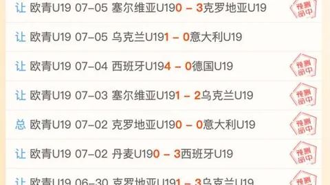 尊龙凯时尊龙凯时官网数据冲到133654引发关注
