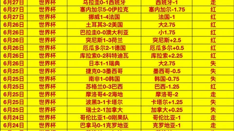 尊龙凯时尊龙凯时官网数据冲到134942引发关注